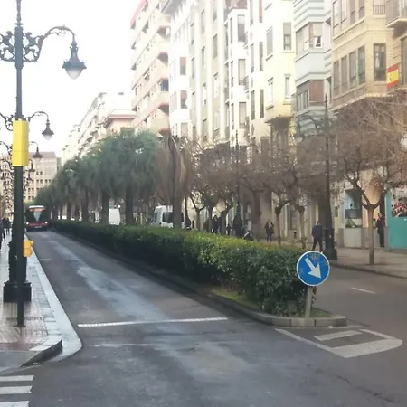 Apartamento Carol's Zaragoza